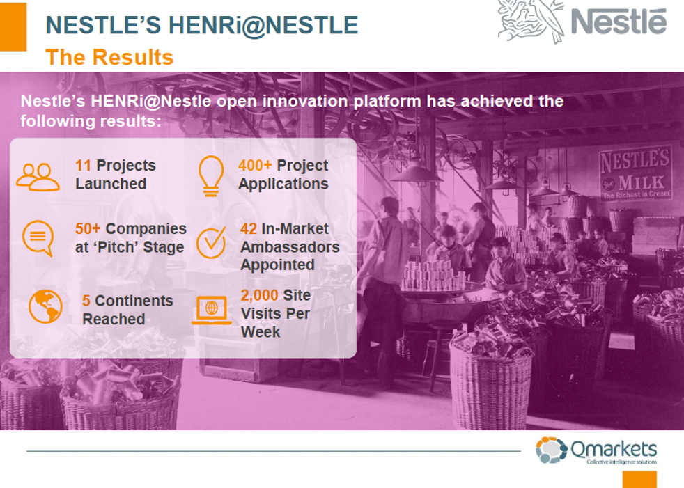 Nestle open innovation
